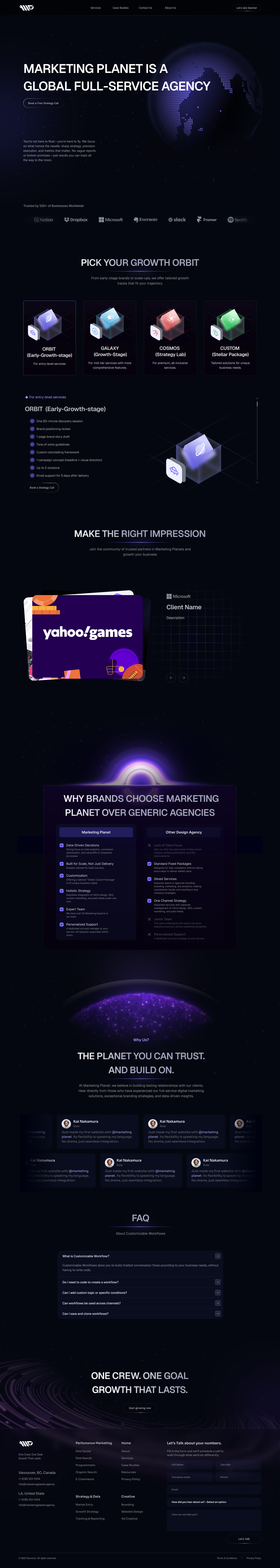 After — Full Landing (marketingplanet.global)