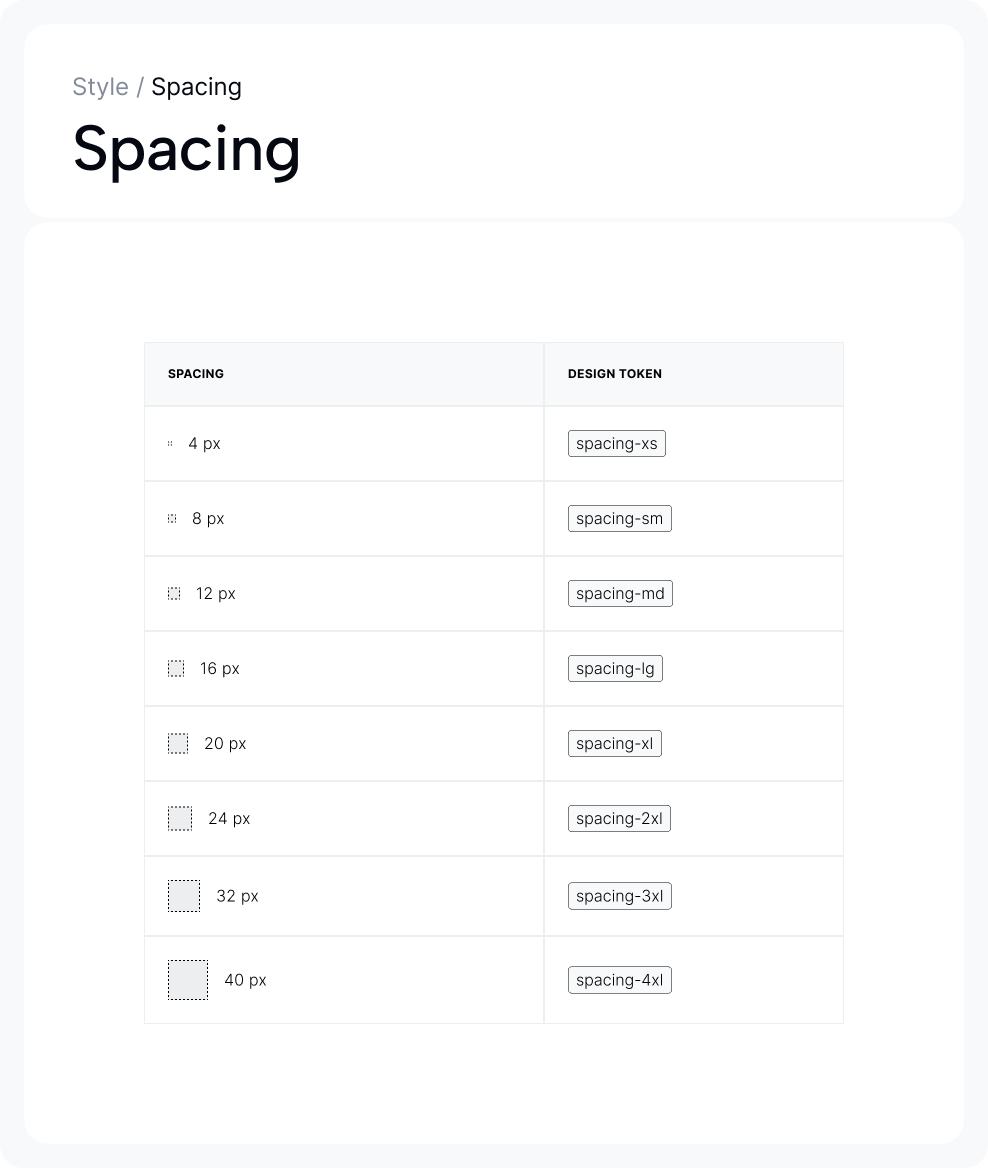 Design Tokens — Type, Color, Spacing