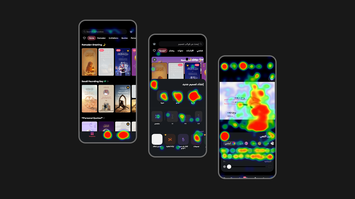 Heatmap overview
